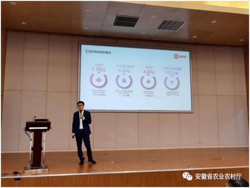 2020安徽省農(nóng)產(chǎn)品電子商務(wù)對(duì)接活動(dòng)在合肥成功舉辦，助力農(nóng)業(yè)數(shù)字化轉(zhuǎn)型